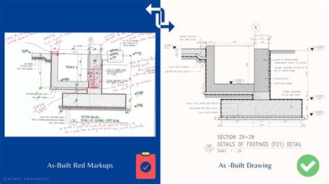 as stake plan vs as-built plan